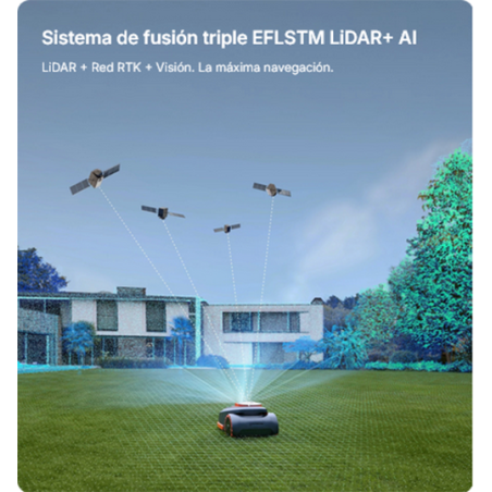 Robot cortacésped Segway Navimow H210E | 1.000 m²