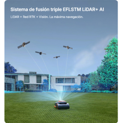 Robot cortacésped Segway Navimow H210E | 1.000 m²